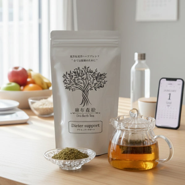 ダイエッターサポート ３袋セット